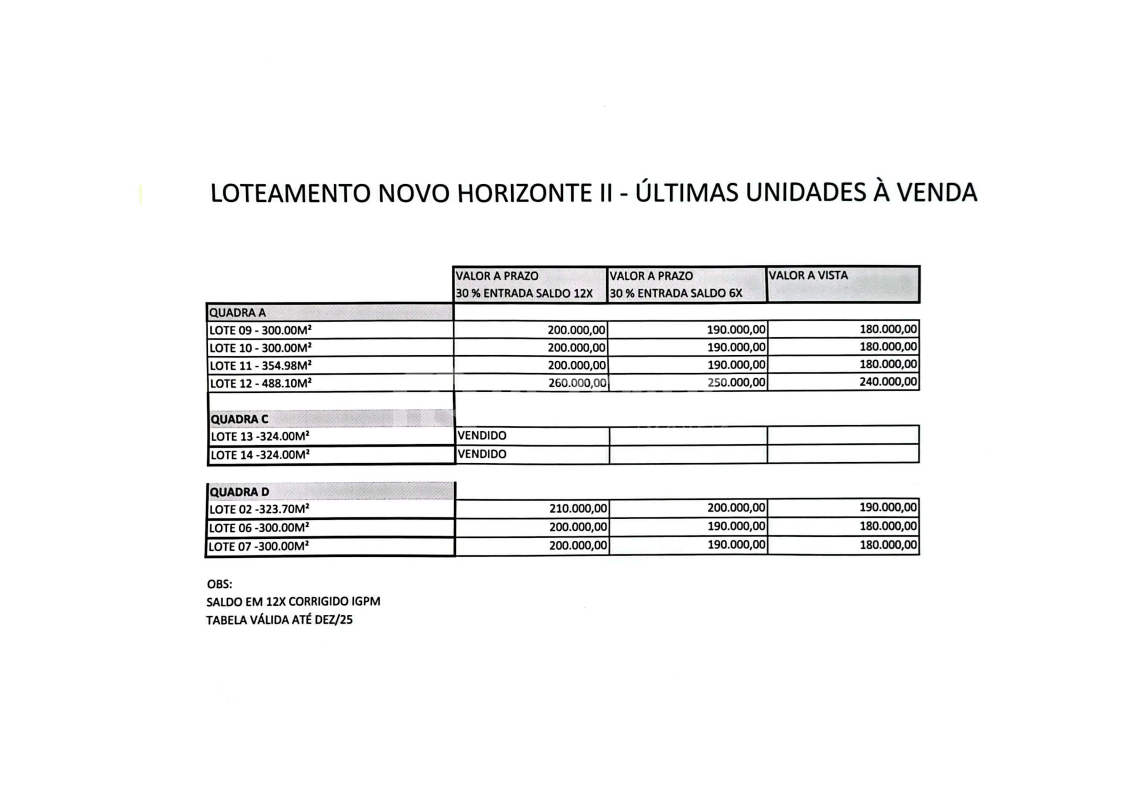 venda terrenos loteamento via sul via sul passo fundo rs rezende imoveis