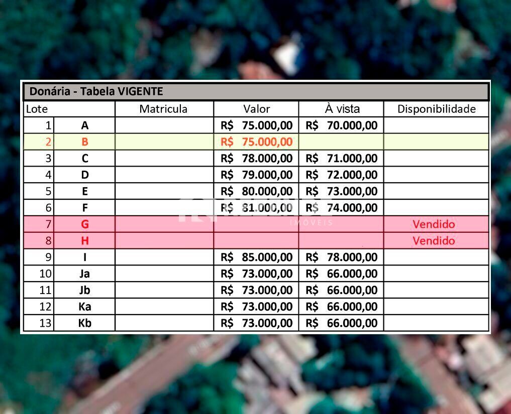 venda terreno donaria passo fundo rs rezende imoveis3 venda terreno donaria passo fundo rs rezende imoveis3